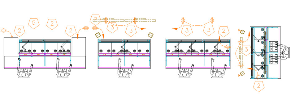Console Plan