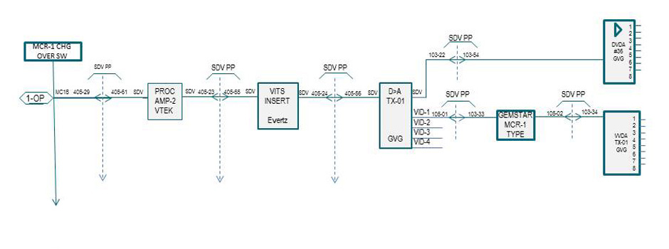 Systems Engineering1